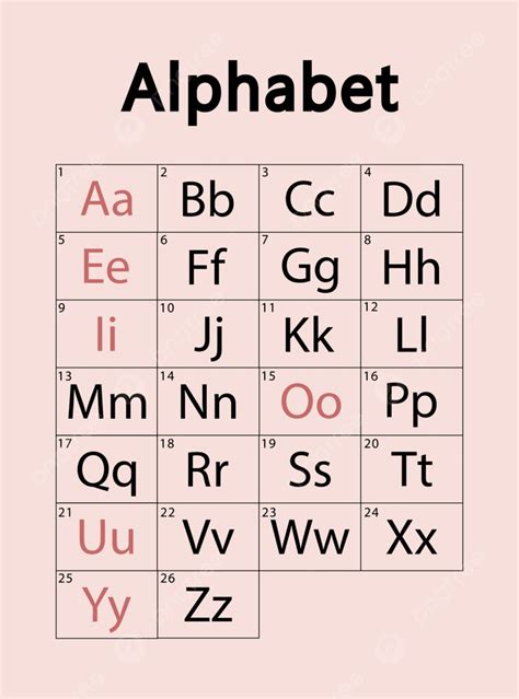 alphabet a to z