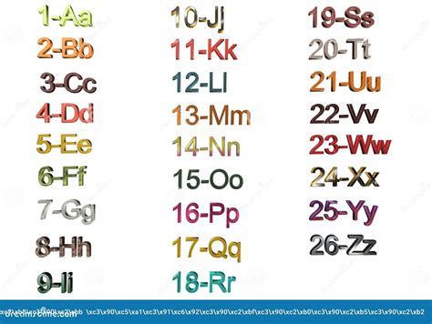 alphabet with numbers