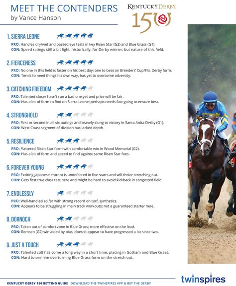betting guide